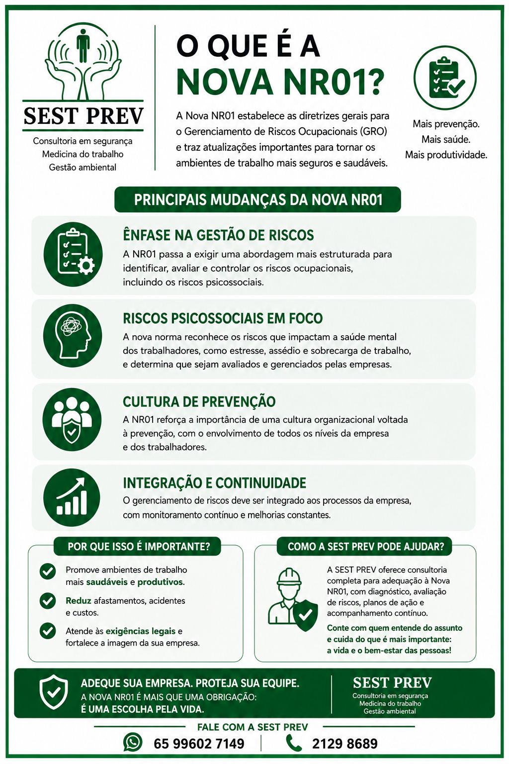 Gerenciamento de Riscos Ocupacionais (GRO)